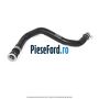 Furtun stanga aeroterma Ford Focus 2011-2014 1.0 EcoBoost 100 cp M2DA, M2DB, M2DC, SFDA, SFDB benzina