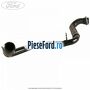 Furtun stanga radiator intercooler Ford Focus 2008-2011 2.5 RS 305 cp JZDA benzina