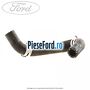 Furtun supapa EGR racire cu apa Ford Tourneo Custom 2014-2018 2.2 TDCi 155 cp CVFF diesel