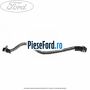 Furtun superior pompa apa secundara Ford Fiesta 2013-2017 1.0 EcoBoost 100 cp SFJA, SFJB, SFJC, SFJD benzina