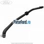 Furtun superior vas expansiune cauciuc Ford EcoSport 2013-2018 1.0 EcoBoost 125 cp M1JC, M1JJ, M1JU benzina