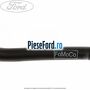 Furtun superior vas expansiune lichid racire Ford Focus 2008-2011 1.6 Ti 115 cp HXDA, HXDB, SIDA benzina