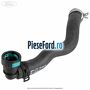 Furtun termostat aeroterma Ford Fiesta 2017-2023 1.0 EcoBoost 140 cp YYJE, YYJG benzina