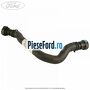 Furtun termostat aeroterma retur Ford Fiesta 2017-2023 1.1 Ti-VCT 70 cp XPJA, XPJB, XPJC, XPJD benzina
