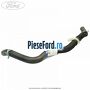 Furtun termostat Ford Focus C-Max 2003-2007 1.8 125 cp Q7DA, QQDA, QQDB benzina