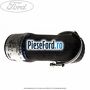 Furtun turbosuflanta model euro 3 Ford Tourneo Connect 2002-2014 1.8 Di 75 cp BHPA, P7PA, P7PB, R2PA diesel | Foto 3
