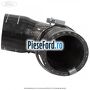 Furtun turbosuflanta model euro 3 Ford Transit Connect 2002-2014 1.8 Di 75 cp BHPA, P7PA, P7PB, R2PA diesel | Foto 2