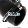 Furtun turbosuflanta model euro 3 Ford Transit Connect 2002-2014 1.8 Di 75 cp BHPA, P7PA, P7PB, R2PA diesel | Foto 4