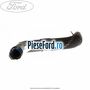 Furtun valva sistem racire Ford Transit 2000-2006 2.4 TD 75 cp F4FA diesel