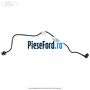 Furtun vas expansiune inferior Ford EcoSport 2013-2018 1.5 TDCi 90 cp UGJE diesel