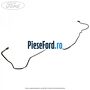 Furtun vas expansiune preaplin Ford C-Max 2016-2020 1.0 EcoBoost 125 cp B7DA, M1DA, M1DD benzina