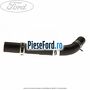 Furtun vas lichid servodirectie la pompa an 11/2002-09/2008 Ford Ka 1996-2008 1.3 i 70 cp A9A, A9B benzina