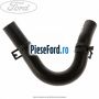 Furtun vas servodirectie Ford S-Max 2007-2014 2.2 TDCi 200 cp KNWA diesel