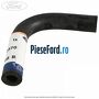 Furtun ventilatie canistra vapori combustibil Ford Fiesta Active 2018-2023 1.0 EcoBoost 125 cp M1JL, M1JM benzina