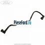 Furtun ventilatie carcasa filtru aer Ford Mondeo 2008-2014 2.3 160 cp SEBA benzina