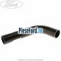Furtun ventilatie rezervor cot Ford Transit 2006-2014 2.2 TDCi 125 cp CYFA, CYFB, CYFC, CYFD diesel