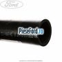 Furtun ventilatie rezervor cot Ford Transit 2006-2014 2.2 TDCi 85 cp P8FA, P8FB diesel