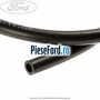 Furtun ventilatie rezervor Ford Fiesta 2008-2012 1.4 97 cp RTJA, RTJB, SPJA, SPJC, SPJE benzina