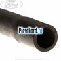 Furtun ventilatie rezervor model standard Ford Tourneo Connect 2002-2014 1.8 Di 75 cp BHPA, P7PA, P7PB, R2PA diesel