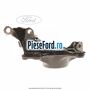 Fuzeta dreapta fata Ford Fiesta 2013-2017 1.0 65 cp XMJA, XMJB, XMJC, XMJD benzina