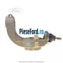 Fuzeta fata stanga Ford Tourneo Connect 2002-2014 1.8 Di 75 cp BHPA, P7PA, P7PB, R2PA diesel