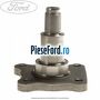 Fuzeta punte spate model fara ABS Ford Fiesta 1996-2001 1.0 i 52 cp ZH10JRB benzina