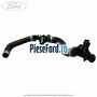 Galerie conducta sistem racire dupa an 10/2014 Ford Fiesta Active 2018-2023 1.5 TDCi 120 cp XWJA, XWJB, XWJC diesel