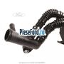 Galerie conducta sistem racire Ford C-Max 2007-2011 1.6 TDCi 109 cp G8DA, G8DB, G8DD diesel