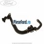 Galerie conducta sistem racire pana an 10/2014 Ford Focus 2011-2014 1.6 TDCi 115 cp T1DA, T1DB diesel