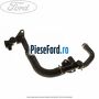Galerie conducta sistem racire pana an 10/2014 Ford S-Max 2007-2014 1.6 TDCi 115 cp T1WA, T1WB diesel