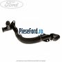 Galerie conducta sistem racire pana an 10/2014 Ford Tourneo Connect 2013-2018 1.6 TDCi 75 cp UBGA diesel