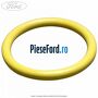Garnitura , o ring radiator clima Ford S-Max 2007-2014 2.0 TDCi 163 cp TXWA diesel