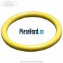 Garnitura , o ring radiator clima Ford S-Max 2007-2014 2.2 TDCi 175 cp Q4WA diesel