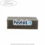 Garnitura absorbant soc inferioara radiator intercooler Ford Tourneo Connect 2013-2018 1.6 TDCi 95 cp TZGA, TZGB diesel