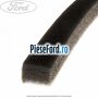 Garnitura absorbant soc laterala radiator apa Ford Fiesta 2002-2005 1.25 16V 70 cp M7JA, M7JB benzina