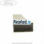 Garnitura absorbant soc superioara radiator apa Ford Galaxy 2007-2014 1.6 TDCi 115 cp T1WA, T1WB diesel