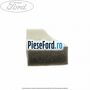 Garnitura absorbant soc superioara radiator apa Ford Mondeo 2008-2014 2.0 TDCi 140 cp QXBA, QXBB, UFBA, UFBB diesel