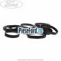 Garnitura capac distributie Ford Focus 2014-2018 1.0 EcoBoost 125 cp M1DA, M1DC, M1DD benzina