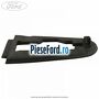 Garnitura capac maner Ford Puma 2020-2023 1.0 EcoBoost mHEV 155 cp BZJA Hybrid