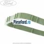 Garnitura, carcasa termostat Ford C-Max 2007-2011 2.0 TDCi 136 cp G6DA, G6DB, G6DD, G6DG diesel