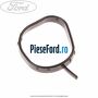 Garnitura, carcasa termostat Ford Focus 2011-2014 1.6 Ti 105 cp IQDA, IQDB, IQDC benzina