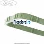 Garnitura, carcasa termostat Ford Galaxy 2007-2014 2.0 TDCi 130 cp AZWA diesel