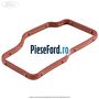 Garnitura carcasa termostat Ford Kuga 2016-2018 2.0 TDCi 4x4 180 cp T8MA, T8MB, T8MC diesel