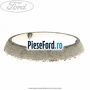 Garnitura catalizator Ford Mondeo 1996-2000 2.5 24V 171 cp LCBD, SEB, SEC benzina