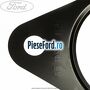 Garnitura catalizator Ford Transit 1991-1994 2.5 DI 80 cp 4DA diesel