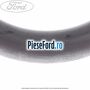Garnitura dop galerie conducta sistem racire Ford Focus 2014-2018 1.5 TDCi 120 cp XWDA, XWDB, XWDC, XWDD, XWDE diesel