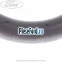 Garnitura dop galerie conducta sistem racire Ford Mondeo 2008-2014 1.6 TDCi 115 cp T1BA, T1BB, T1BC diesel
