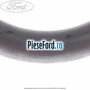 Garnitura dop galerie conducta sistem racire Ford Tourneo Connect 2013-2018 1.6 TDCi 75 cp UBGA diesel