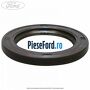 Garnitura exterioara pompa de ulei Ford EcoSport 2013-2018 1.5 Ti 140 cp UEJB, UEJE benzina