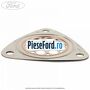 Garnitura filtru particule an 09/2008-11/2010 Ford Ka 2009-2016 1.3 TDCi 75 cp 169A1000, FD4 diesel
